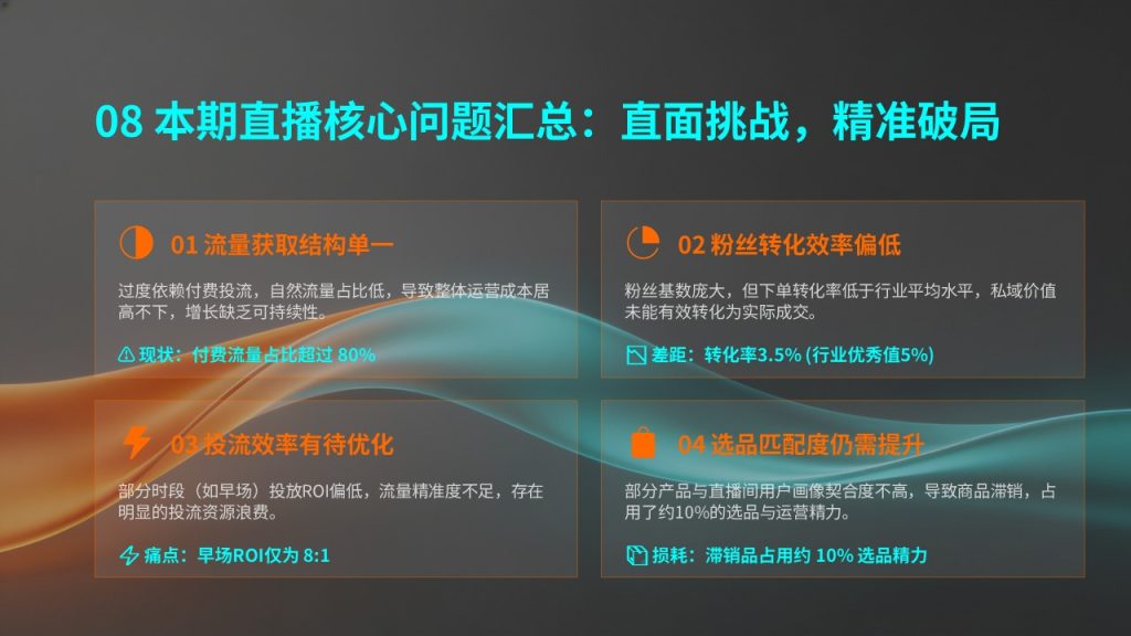 图片[10]-潮流互联网风电商直播带货工作总结PPT模板，数据可视化必备