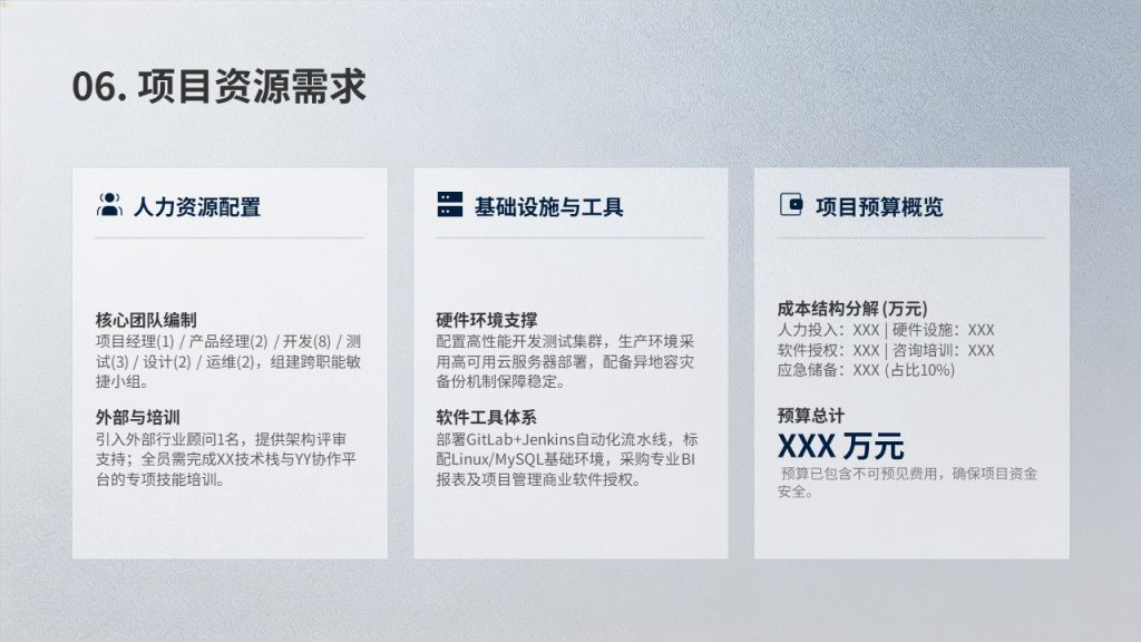 图片[10]-深蓝灰项目实施方案 PPT 模板免费下载 | 稳重专业商务风格
