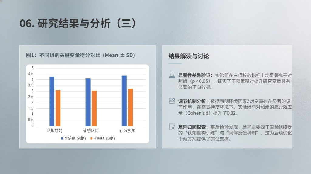 图片[8]-计算机科学与技术本科毕业论文答辩 PPT 模板免费下载 | 学术简约风格