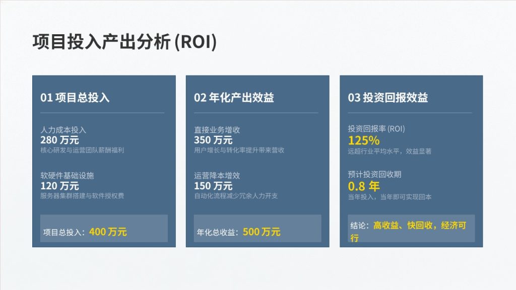 图片[10]-灰蓝色大数据分析汇报商用科技路演数据成果演示模板