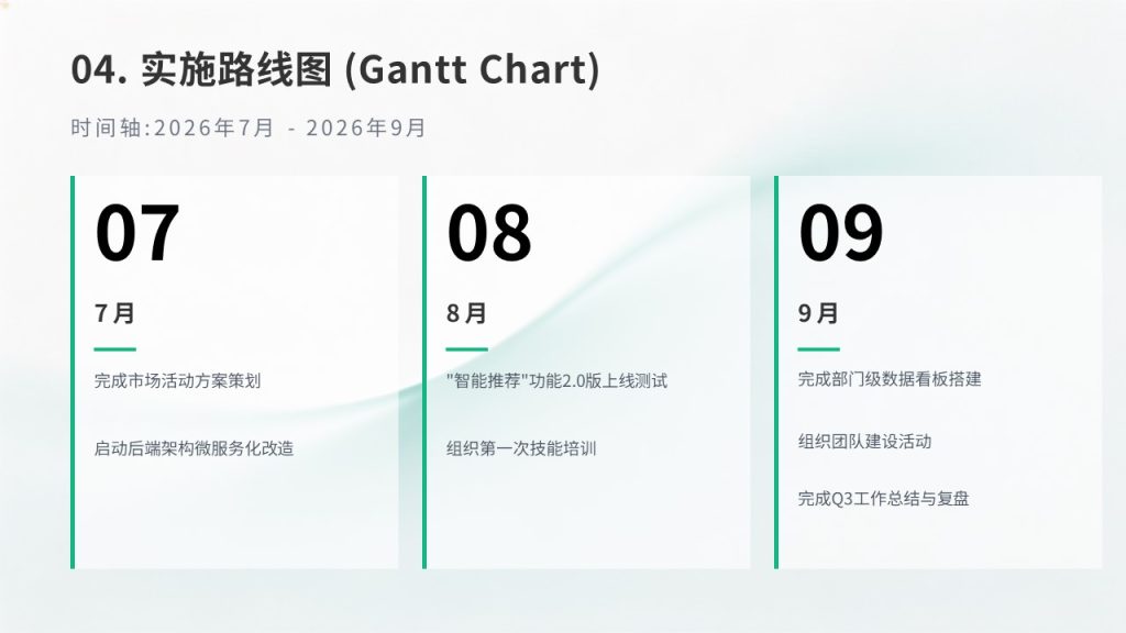 图片[10]-蓝绿色季度部门规划 PPT 模板免费下载 简约活力商务工作计划汇报