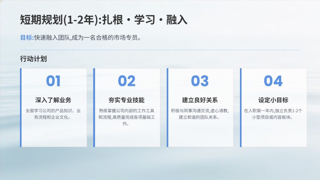 图片[10]-新人入职自我介绍 PPT 模板推荐 浅蓝白清新简约年轻化商务入职演示模板