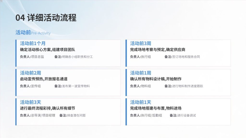 图片[10]-万能简约活动策划 PPT 模板 浅蓝渐变商务风 校园企业全场景通用