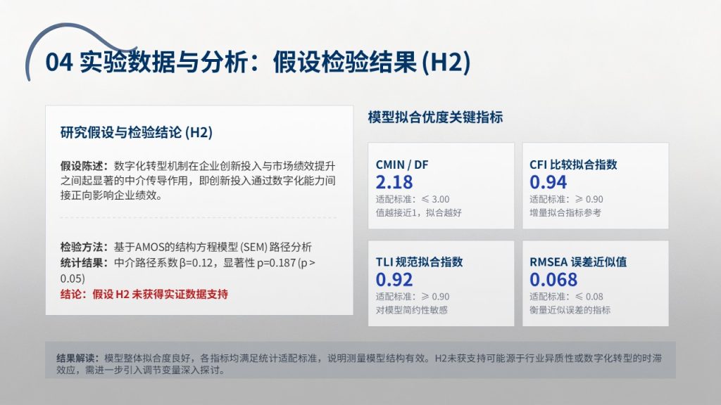 图片[10]-高级简约深蓝学术风毕业论文答辩 PPT 免费完整版