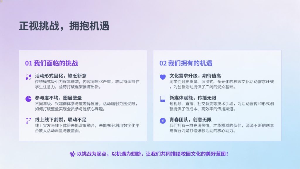 图片[10]-浅紫浅蓝渐变青春学生会竞选 PPT 模板 高校社团干部竞选免费下载