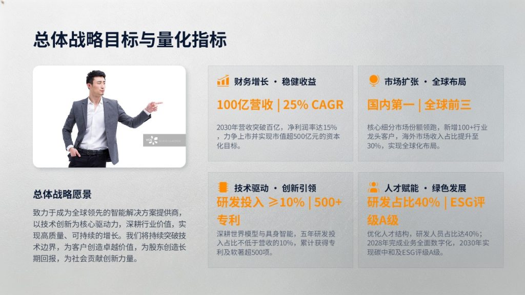 图片[10]-企业中长期发展战略规划 PPT 现代极简商务战略规划免费模板