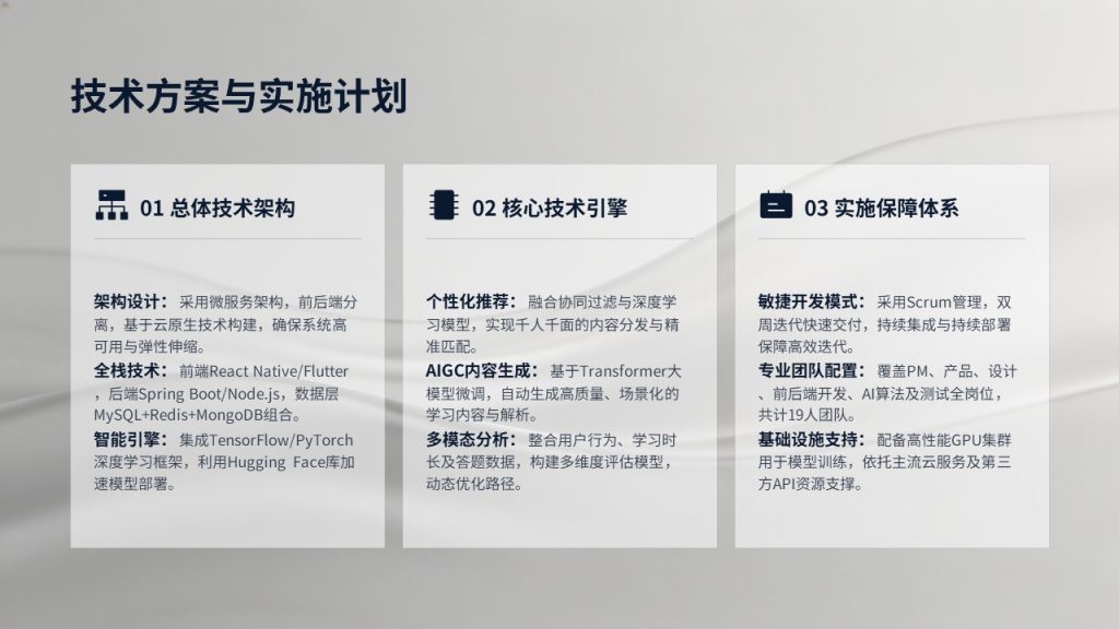 图片[10]-深蓝雅灰商务风项目立项可行性分析汇报 PPT 模板免费下载