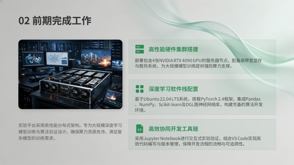 图片[10]-科研课题中期进展汇报 PPT 模板免费下载 | 学术简约风答辩幻灯片