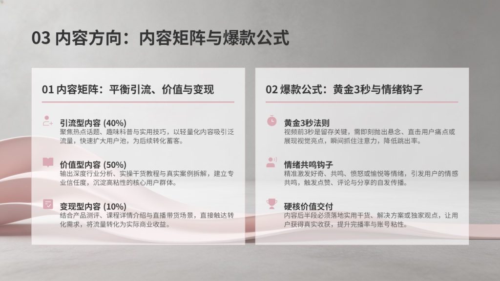 图片[10]-自媒体个人 IP 打造规划 PPT 模板｜现代轻商务石墨灰蔷薇粉 IP 定位方案