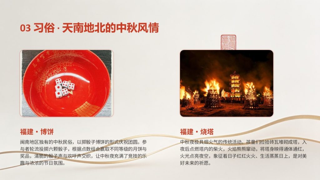 图片[10]-新国潮中秋节 PPT 模板免费下载：大气潮玩国风，开启文化新生