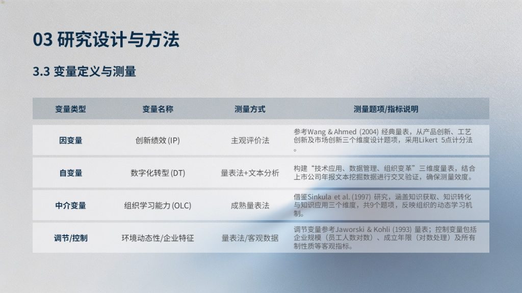 图片[10]-本科经管类毕业论文答辩 PPT｜深海蓝浅银灰学术简约风完整成套免费商用模板