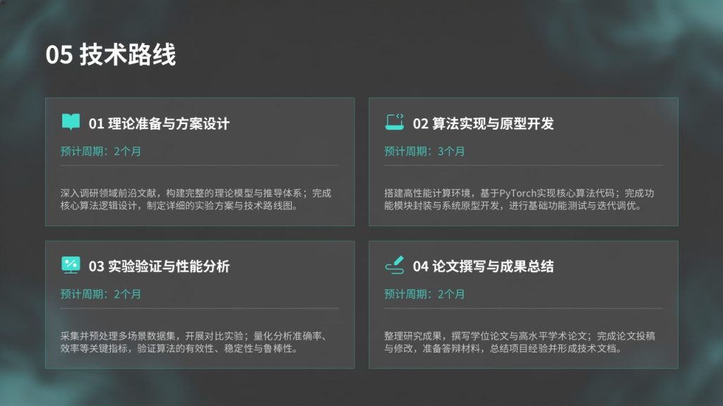 图片[10]-硕士理工科开题报告 PPT｜深空灰科技风开题答辩模板免费下载