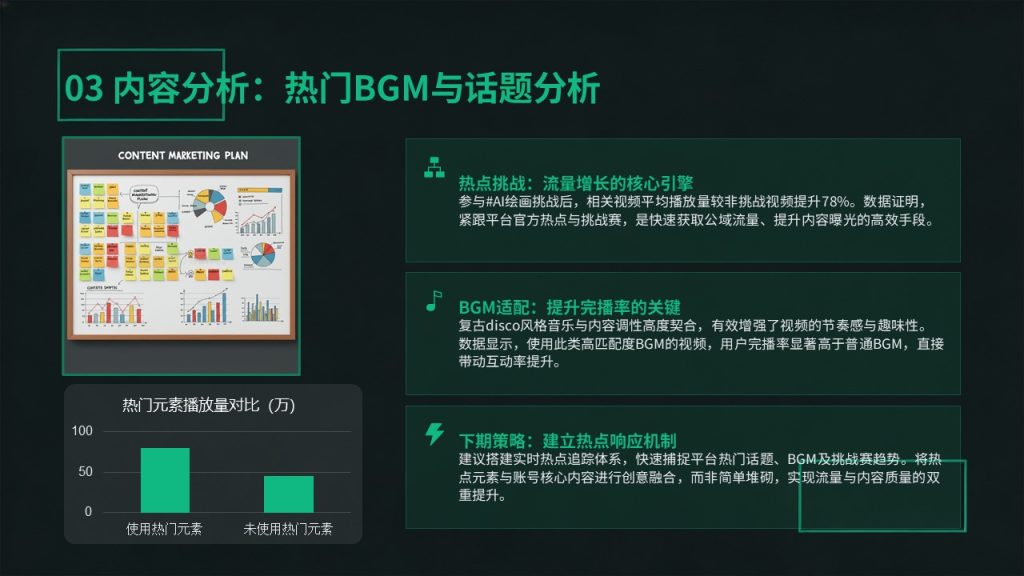 图片[10]-潮流轻商务短视频账号运营复盘 PPT 炭黑薄荷绿数据复盘模板免费下载