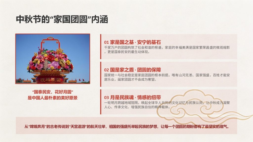 图片[10]-红色国风中秋家国情怀主题宣讲 PPT 团日活动中秋传统文化宣讲课件