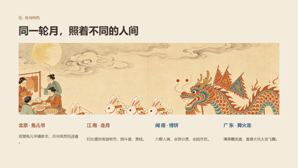 图片[10]-复古国画风中秋非遗文化科普免费PPT模板下载文化馆中秋宣讲课件