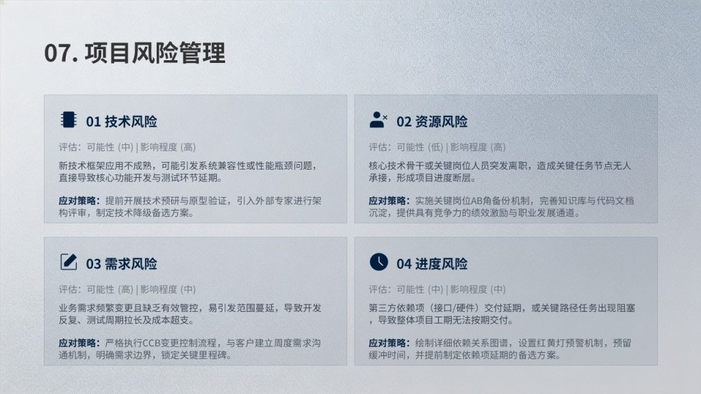 图片[11]-深蓝灰项目实施方案 PPT 模板免费下载 | 稳重专业商务风格