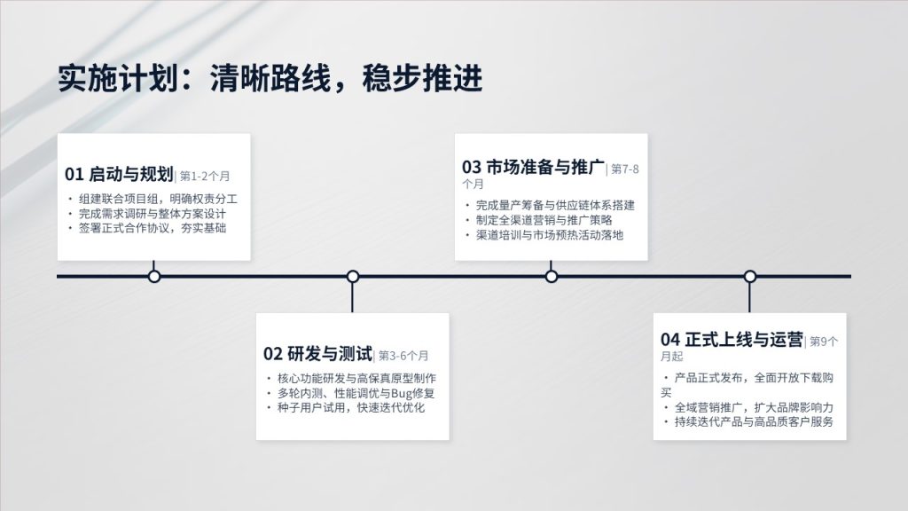 图片[11]-藏青客户合作洽谈方案 PPT 商务合作谈判通用模板免费下载