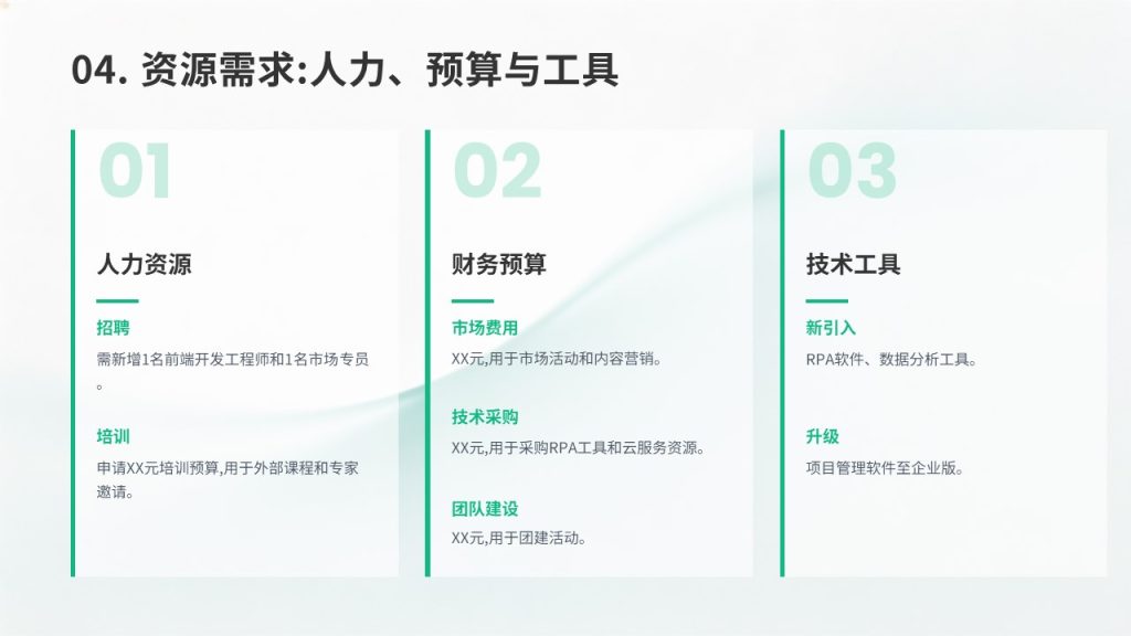 图片[11]-蓝绿色季度部门规划 PPT 模板免费下载 简约活力商务工作计划汇报