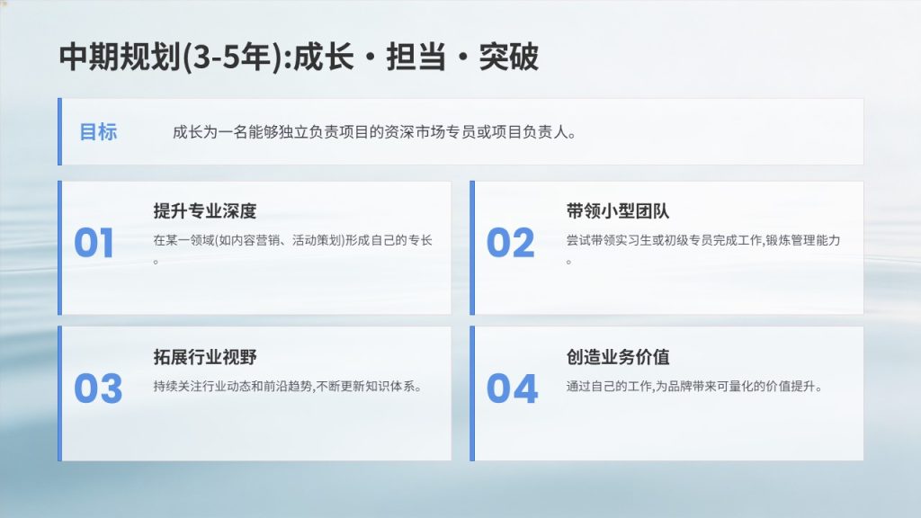 图片[11]-新人入职自我介绍 PPT 模板推荐 浅蓝白清新简约年轻化商务入职演示模板