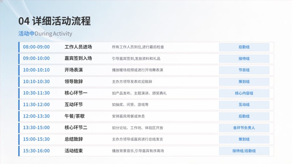 图片[11]-万能简约活动策划 PPT 模板 浅蓝渐变商务风 校园企业全场景通用
