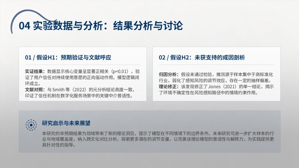 图片[11]-高级简约深蓝学术风毕业论文答辩 PPT 免费完整版