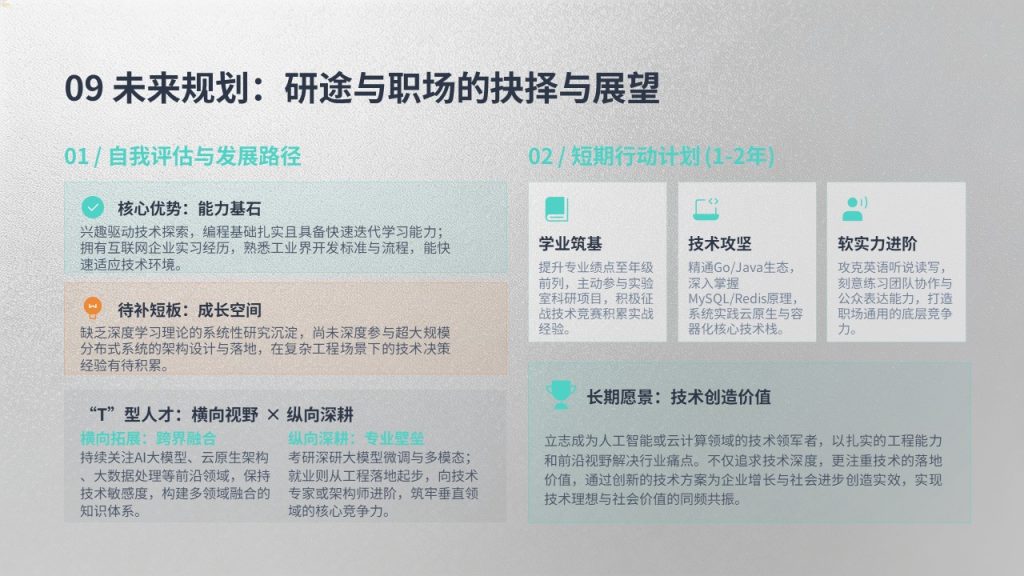图片[11]-计算机专业认知实习 PPT 极简科技青蓝完整版免费下载