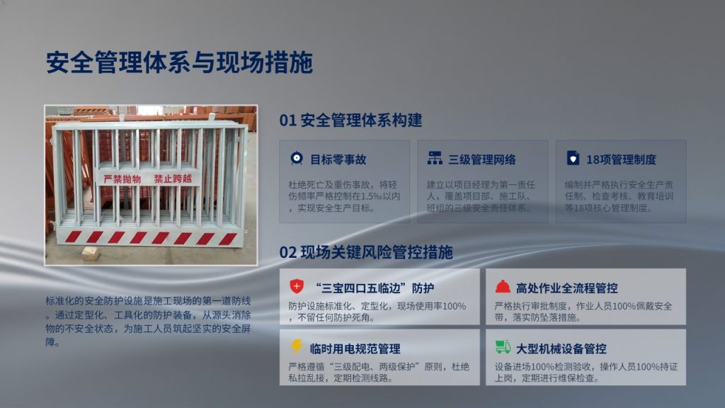 图片[11]-严谨工业商务风工程施工汇报PPT 藏蓝深灰项目进度安全造价课件【免费下载】