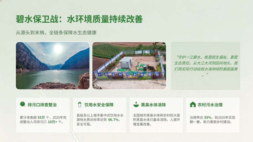 图片[11]-生态环境保护工作汇报 PPT 模板 简约绿色风环保工作总结课件免费下载