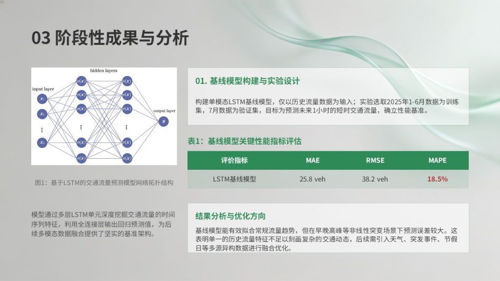 图片[11]-科研课题中期进展汇报 PPT 模板免费下载 | 学术简约风答辩幻灯片