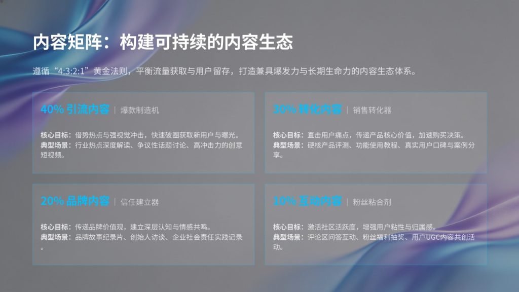 图片[11]-2026 短视频新媒体运营年度策划 PPT（附免费下载）| 从流量到价值的增长指南