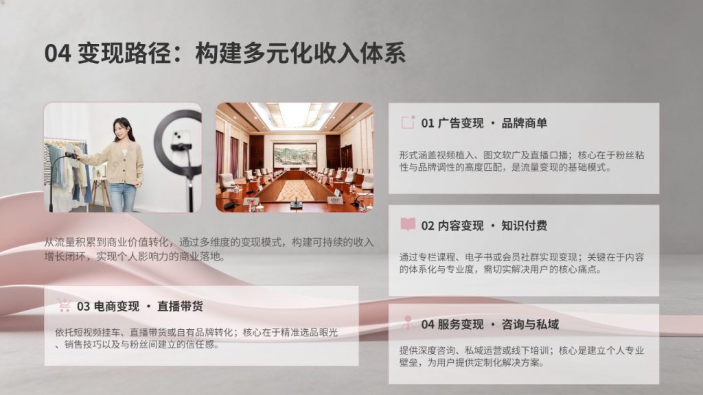 图片[11]-自媒体个人 IP 打造规划 PPT 模板｜现代轻商务石墨灰蔷薇粉 IP 定位方案