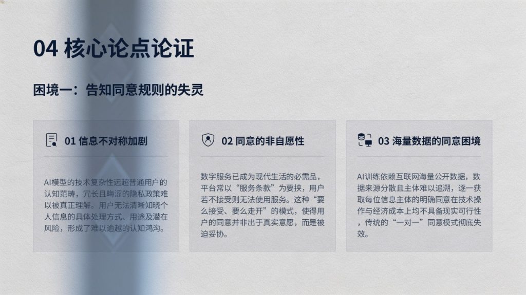 图片[11]-法学本科毕业论文答辩 PPT 模板 藏青冷浅灰严谨正式风完整成套免费下载