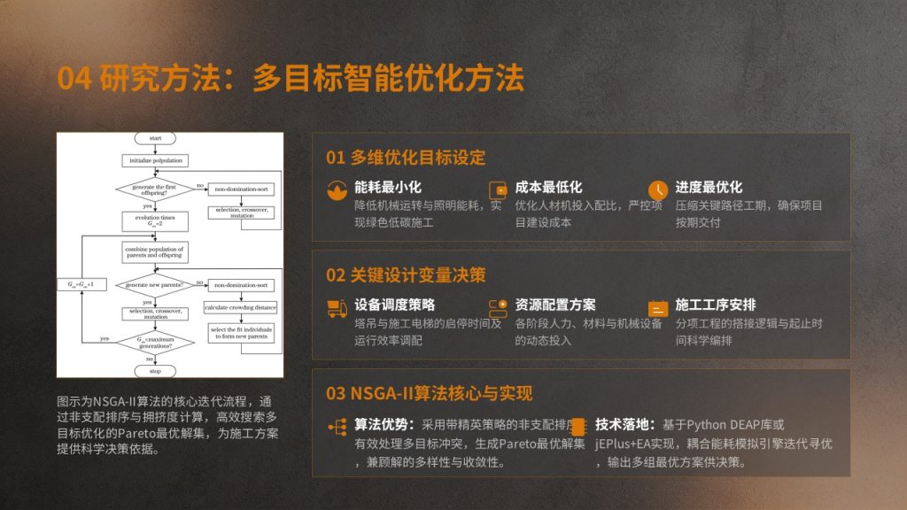 图片[11]-深岩灰浅橙棕土木建筑工程开题答辩 PPT 理工硬朗风成套开题模板