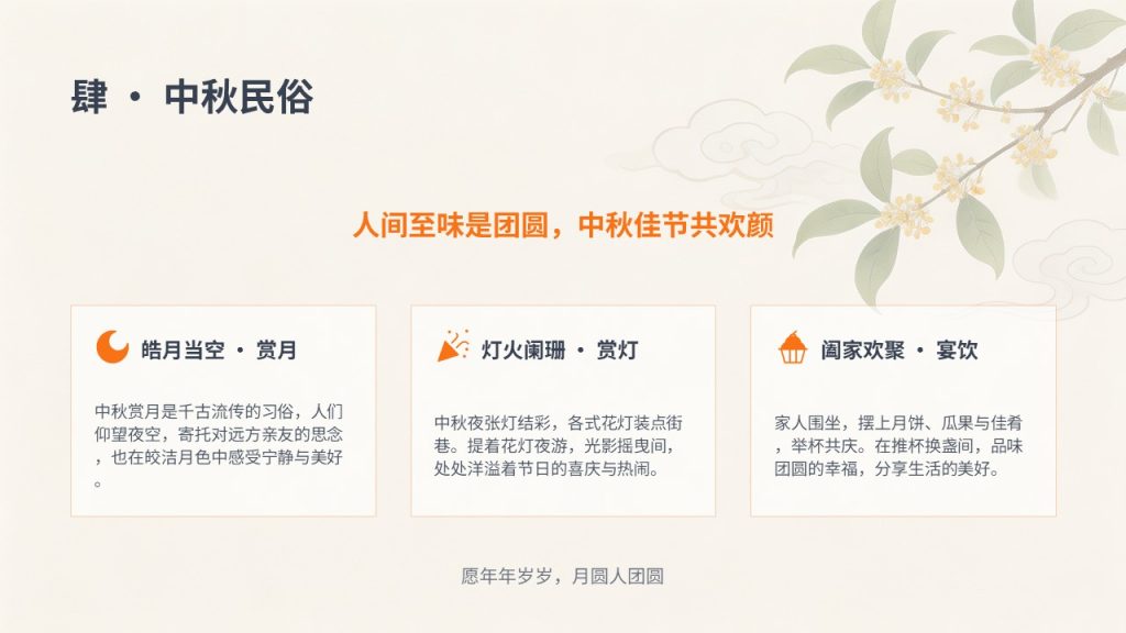 图片[11]-中小学中秋传统文化主题班会 PPT 童趣国风完整版免费下载