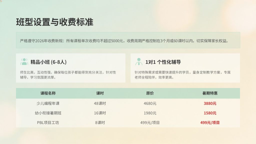图片[12]-清新活力校园风教培PPT 浅青奶油黄招生宣讲课件【免费下载】