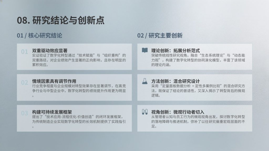 图片[6]-计算机科学与技术本科毕业论文答辩 PPT 模板免费下载 | 学术简约风格