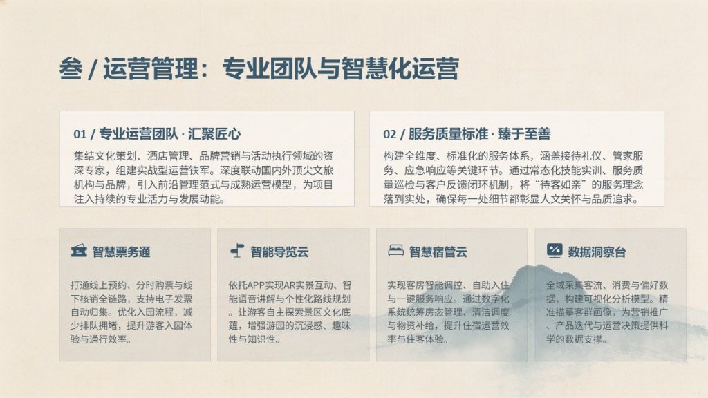 图片[12]-黛青色中式文旅项目方案 PPT 高级新中式古镇文旅规划汇报免费下载