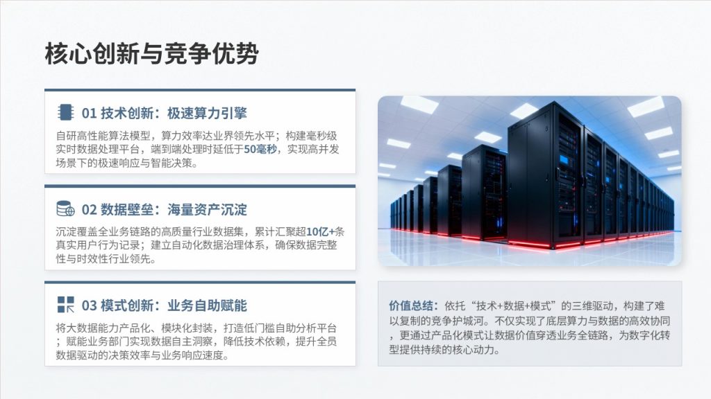 图片[12]-灰蓝色大数据分析汇报商用科技路演数据成果演示模板