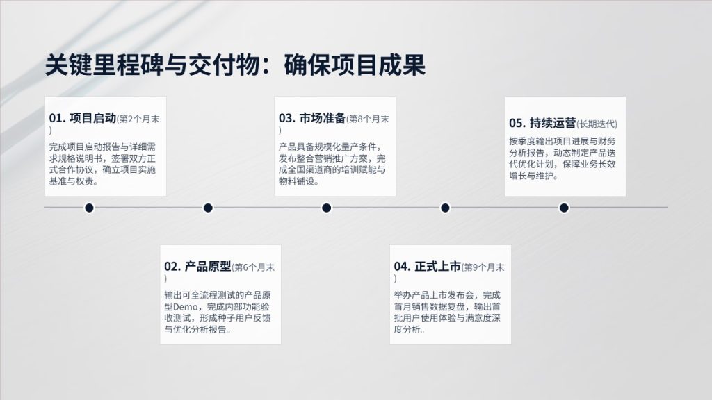 图片[12]-藏青客户合作洽谈方案 PPT 商务合作谈判通用模板免费下载