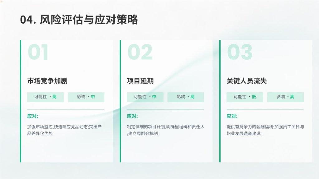 图片[12]-蓝绿色季度部门规划 PPT 模板免费下载 简约活力商务工作计划汇报