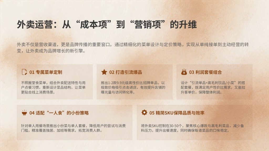 图片[12]-轻奢烟火风餐饮门店经营 PPT 模板 焦糖棕米白门店复盘招商课件【免费下载】