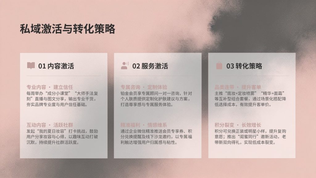 图片[12]-ins 轻奢风美妆实体店运营汇报 PPT 模板 豆沙粉哑光黑配色【免费下载】