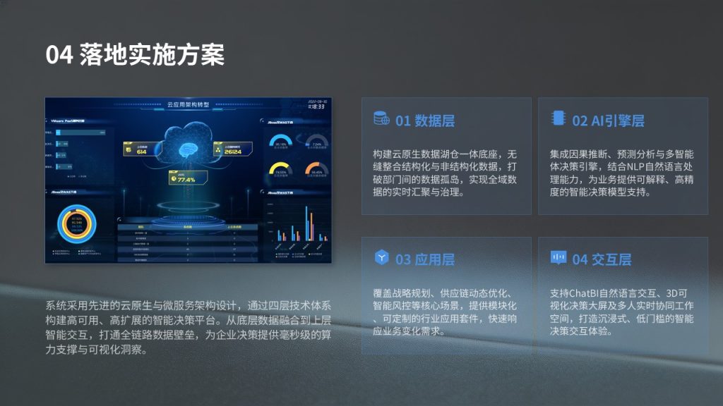 图片[12]-天玑智能决策支持系统项目立项汇报 PPT｜高端商务项目申报评审模板免费下载