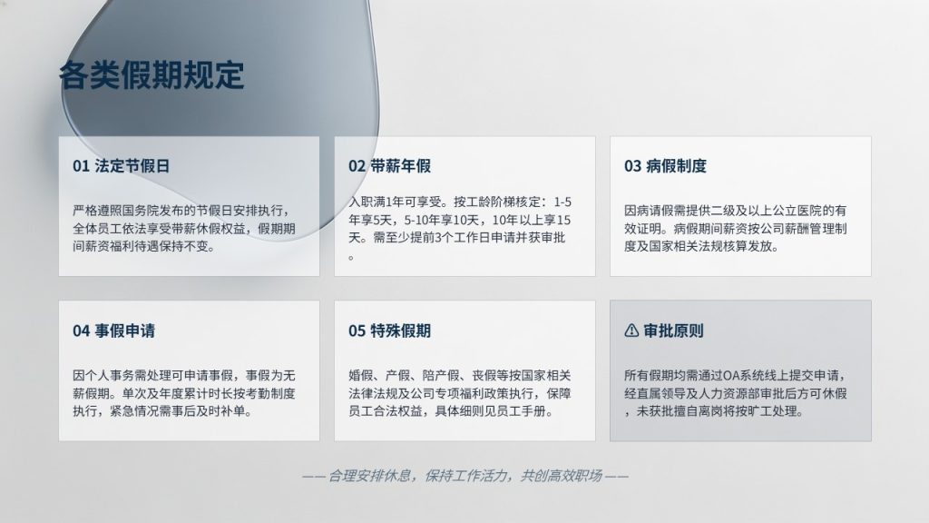 图片[12]-藏青色简约企业规章制度培训 PPT｜新员工入职宣讲课件免费下载