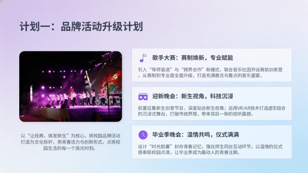 图片[12]-浅紫浅蓝渐变青春学生会竞选 PPT 模板 高校社团干部竞选免费下载