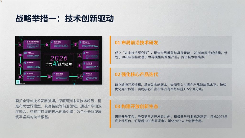 图片[12]-企业中长期发展战略规划 PPT 现代极简商务战略规划免费模板