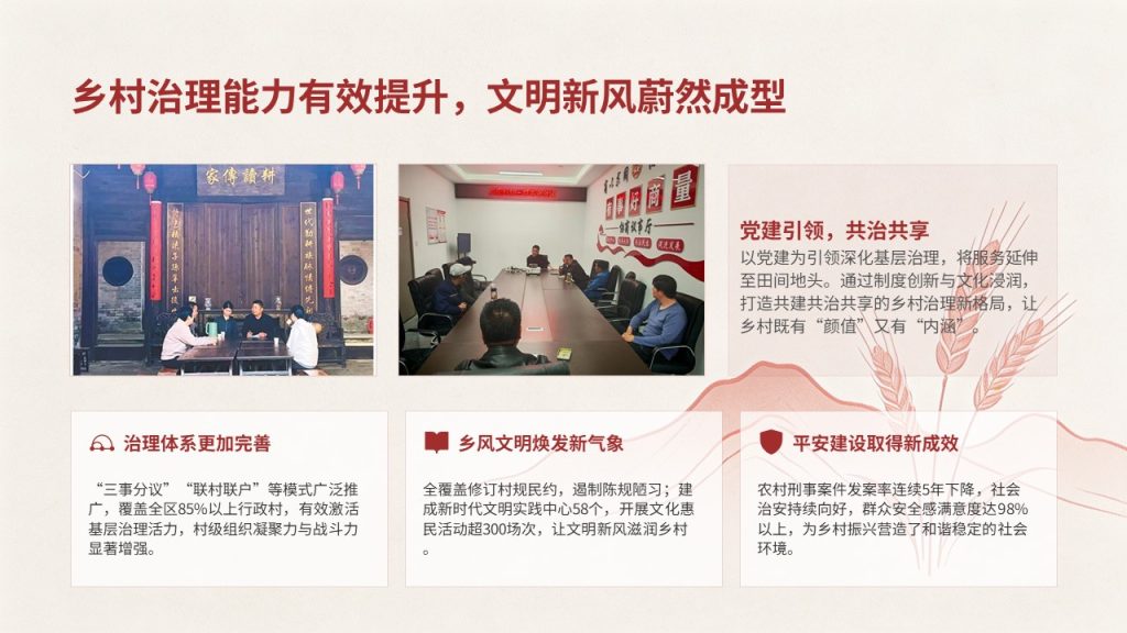 图片[12]-乡村振兴工作专题汇报 PPT 模板 党政简约深红藏青工作汇报课件免费下载