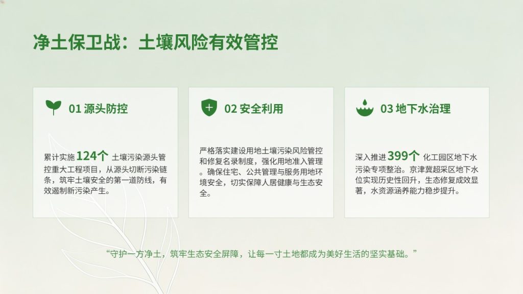图片[12]-生态环境保护工作汇报 PPT 模板 简约绿色风环保工作总结课件免费下载