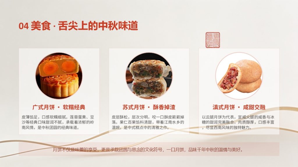 图片[12]-新国潮中秋节 PPT 模板免费下载：大气潮玩国风，开启文化新生