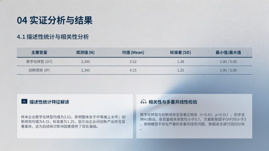 图片[12]-本科经管类毕业论文答辩 PPT｜深海蓝浅银灰学术简约风完整成套免费商用模板